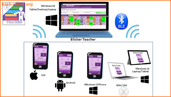 Blicker Bluetooth For Students screenshot