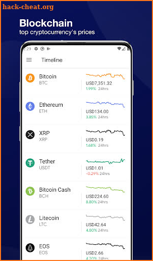 Blockchain Dashboard screenshot