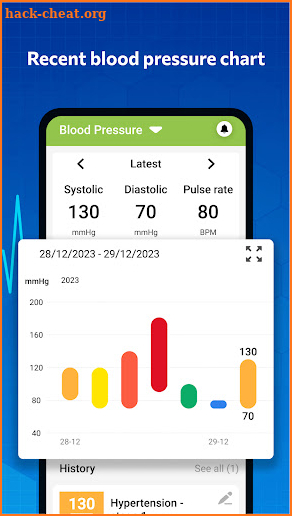 Blood pressure - Blood Sugar screenshot