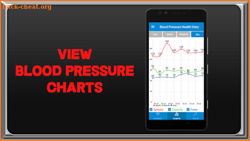 Blood Pressure Check Diary : BP Tracker : BP Info screenshot