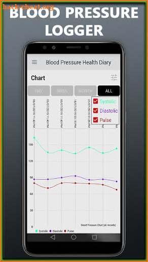 Blood Pressure  Checker : BP Health Tracker Diary screenshot