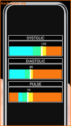 Blood Pressure Color Analyze screenshot