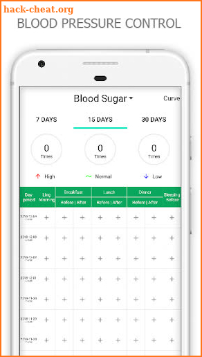 Blood Pressure Control screenshot