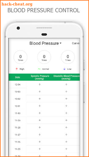 Blood Pressure Control screenshot