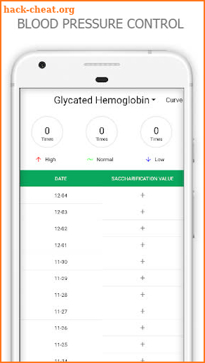 Blood Pressure Control screenshot