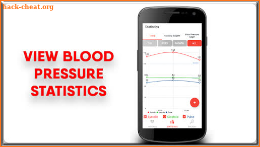 Blood Pressure Diary : BP Tracker : BP Evaluation screenshot