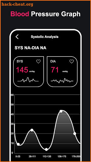 Blood Pressure: Finger Monitor screenshot