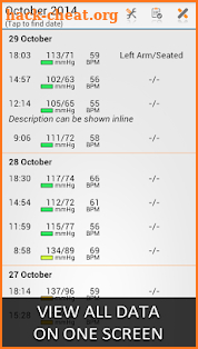 Blood Pressure Log - MyDiary screenshot