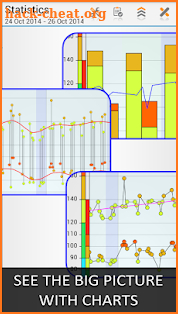 Blood Pressure Log - MyDiary screenshot