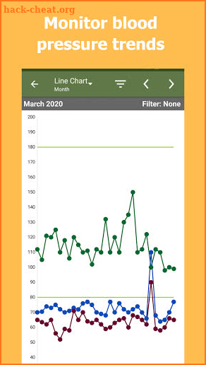 Blood Pressure Tracker screenshot