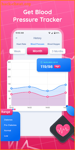 Blood Pressure Tracker App screenshot