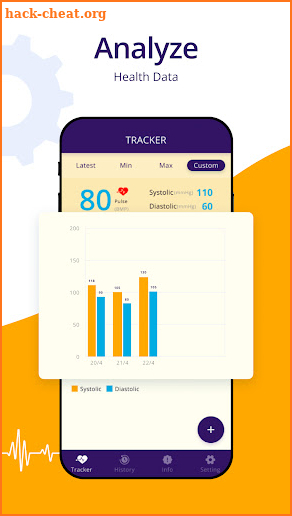 Blood Pressure Tracker: Bp Log screenshot