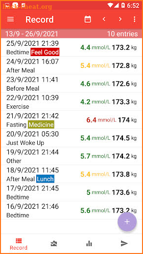 Blood Sugar - Blood Glucose -  screenshot