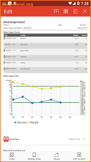 Blood Sugar - Blood Glucose -  screenshot