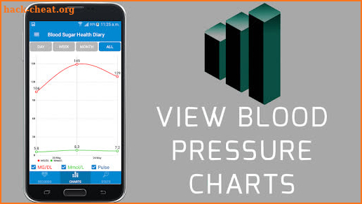 Blood Sugar Checker : Glucose Level Test Tracker screenshot