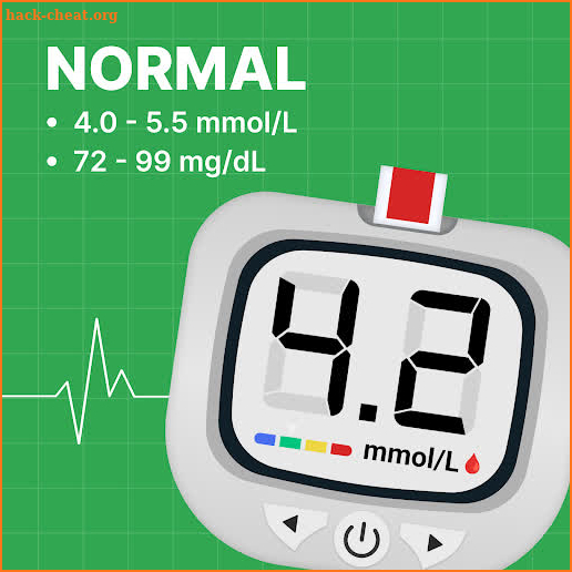 Blood Sugar - Diabetes Tracker screenshot