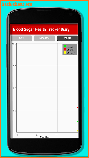 Blood Sugar Evaluation : Diabetes Log Diary screenshot