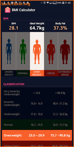 BMI & Ideal Weight Calculator screenshot