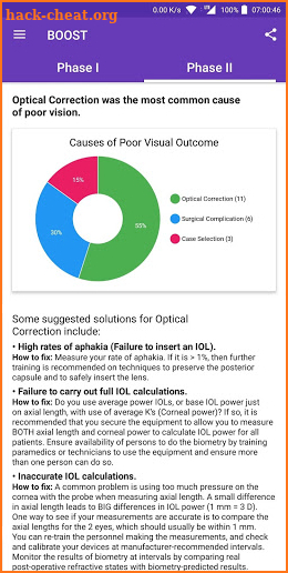 BOOST - Better Operative Outcomes Software Tool screenshot