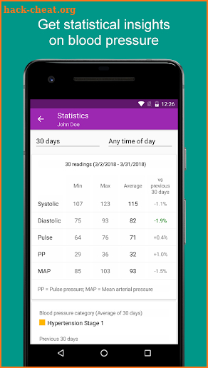 BP Journal - Blood Pressure Diary screenshot