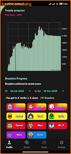 Brawl Vs Simulator for Brawl Stars screenshot