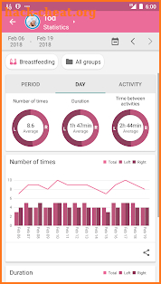 Breastfeeding & Care Tracker - Baby Daybook screenshot