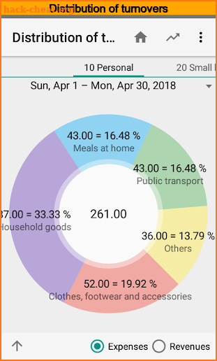 Budget Blitz Pro - money tracking and planning screenshot