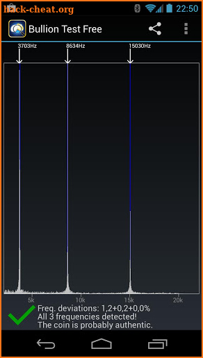 Bullion Test Free screenshot