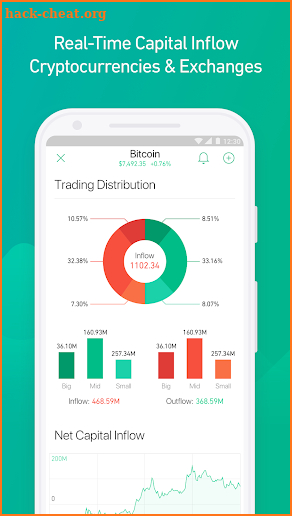 Bullseye-Bitcoin Live Data & Track Cryptocurrency screenshot