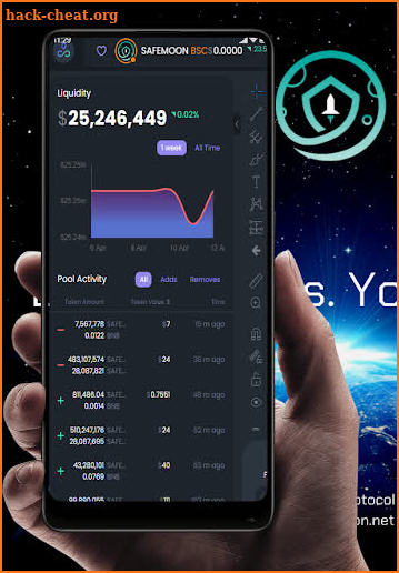 Buy Cryptocurrency Safemoon Token Price chart live screenshot