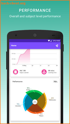 BYJU'S Parent Connect screenshot