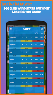 Caddie: Wind Guide/Calculator for Golf Clash screenshot