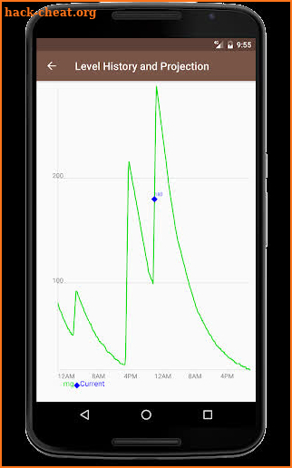 Caffeine Tracker screenshot