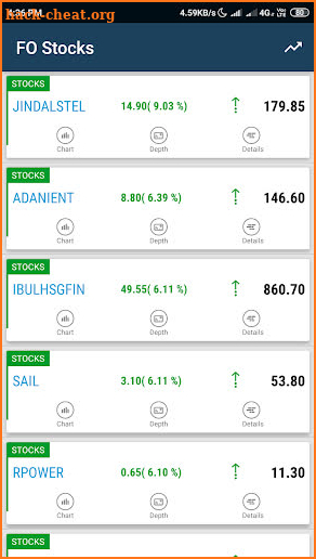 Camarilla,Standard and Fibonacci Pivot Pro screenshot