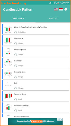 Candlestick Pattern and Analysis - for Beginners screenshot