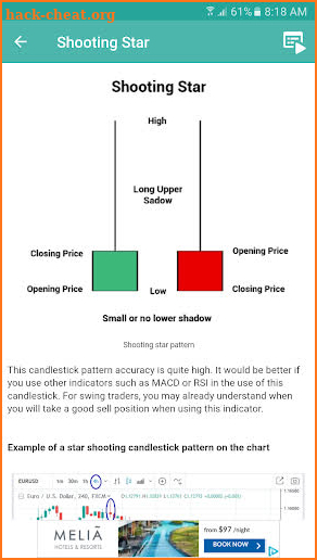 Candlestick Pattern and Analysis - for Beginners screenshot