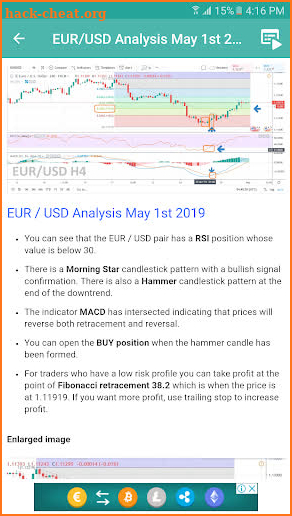 Candlestick Pattern and Analysis - for Beginners screenshot