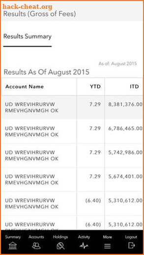 Capital Group Private Client screenshot