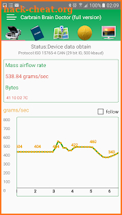 Car Brain Free (OBD2 ELM327) screenshot