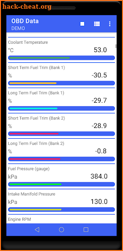 Car Diagnostic ELM OBD2 screenshot