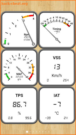 Car Gauge Pro (OBD2 + Enhance) screenshot