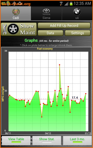 Car Maintenance Reminder Pro screenshot