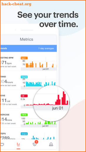 Cardiogram: Wear OS, Fitbit, Garmin, Android Wear screenshot