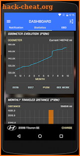 CarPros - OBD Car Logger (PRO) screenshot