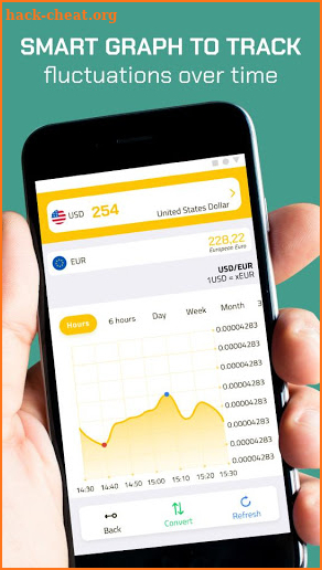 🌟 Cash Converters App - Rate Exchange Money screenshot