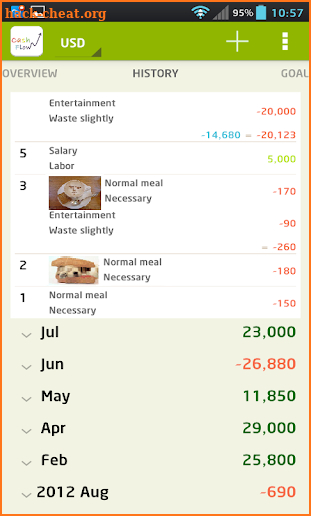 CashFlow+(pro) expense manager screenshot