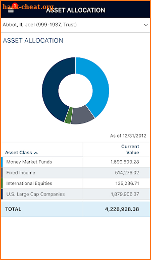 Cassaday Client Portal screenshot