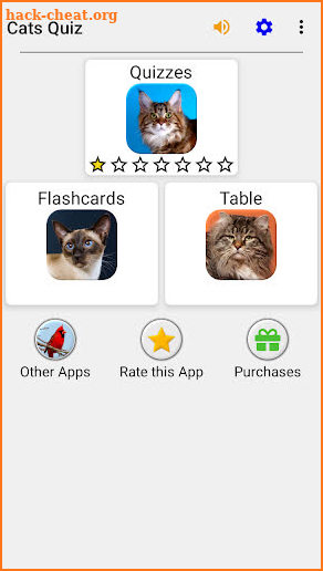 Cats Quiz - Guess Photos of All Popular Cat Breeds screenshot