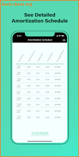 CDS Rental Calculator screenshot