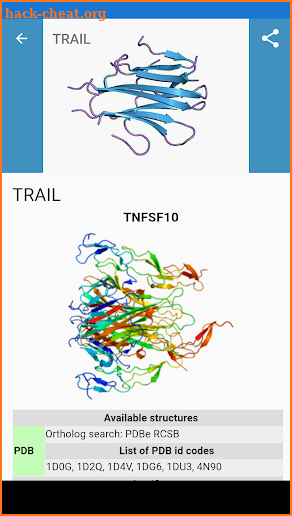 Cell biology screenshot